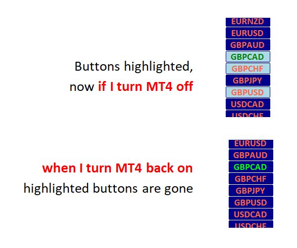 Comments | Charts symbol changer and synchronizer | Buy Trading Utility ...