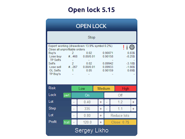 Open lock MT5