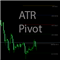 ATR Pivot