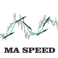 MA Speed Slope