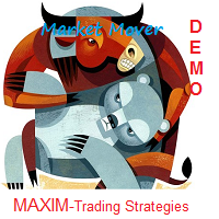 MAXIM Market Mover DEMO