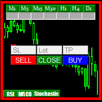 Super Panel and Stochastic
