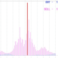 CyberZingFx Volume Plus