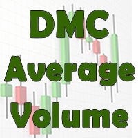 DMC Average Volume