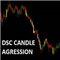 Dsc Candle Agression