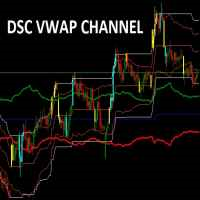 Dsc Vwap Channel