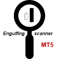 Engulfing scanner with RSI filter MT5
