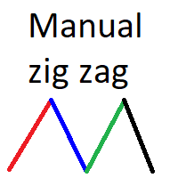Manual zig zag