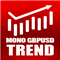 Mono Trend gbpusdEA