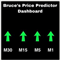 Bruces Price Predictor Dashboard