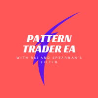 Chart Pattern Trader With RSI and Spearman
