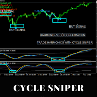 firefox cycle sniper d