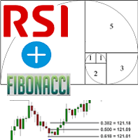 Fibonacci and RSI Demo version MQL5