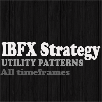IBFX Strategy