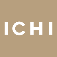 Ichimoku with alert