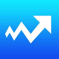 DeMarker Trend Demo
