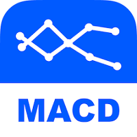 MACD Trend Demo