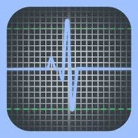 OSMA Trend Demo
