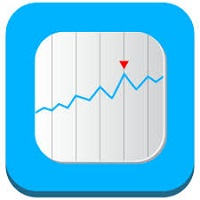 Williams Trend Demo