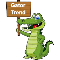 Alligator Trend