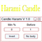 Candle Harami