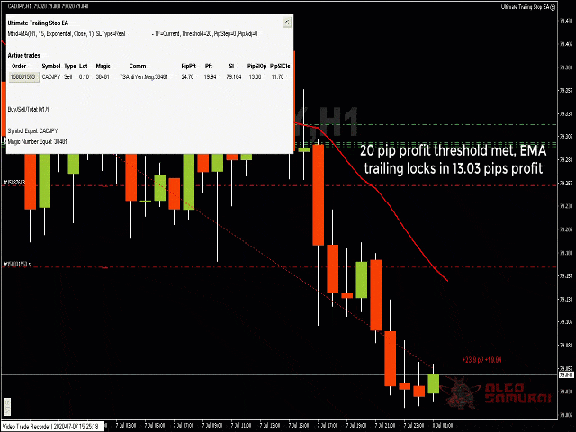 Buy The 'ultimate Trailing Stop Ea' Trading Utility For Metatrader 4 In 