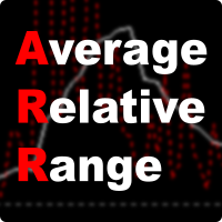 Average Relative Range