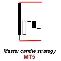 Master candle strategy MT5