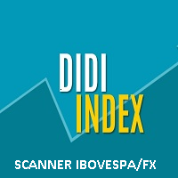 Scanner Didi Index