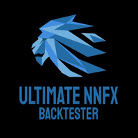 Ultimate No Nonsense Backtester