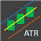 ATR Range