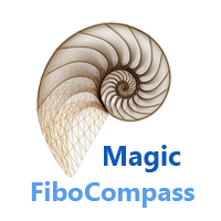 MagicFiboCompass
