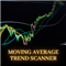 Moving Average Trend Scanner
