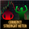 Pro Currency Strength Meter