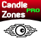 Candle Zones PRO