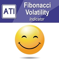 Fibonacci Volatility Indicator MT4