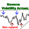 Reverse Volatility Arrows