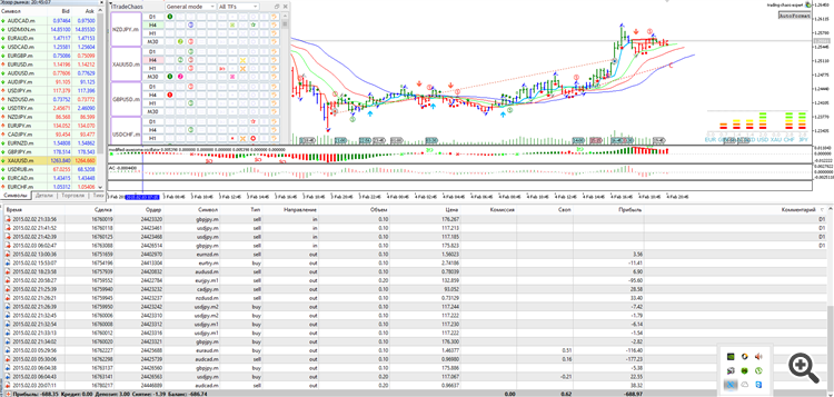 Счет реальный в обоих случаях
