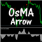 OsMA Arrow