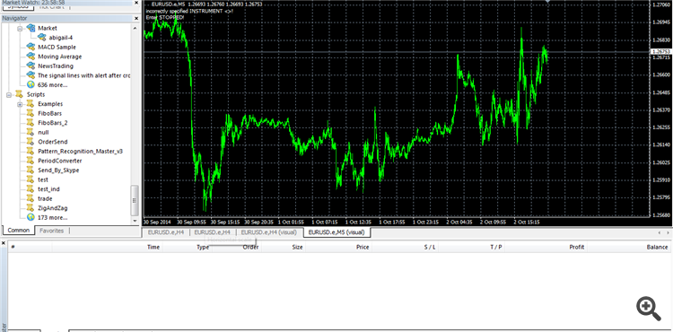 I've tester. but it can not be. How should I do?