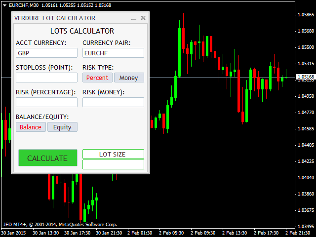 forex contract size calculator