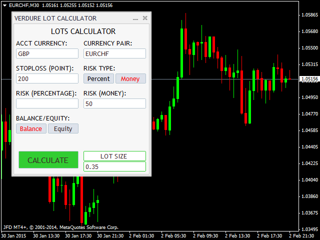 lot calculation forex