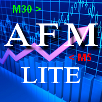 AFM Lite