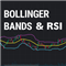 Bollinger and RSI