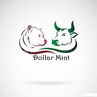Dollar Mint Indicator