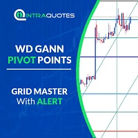 IQ WD Gann Pivot Point MT5