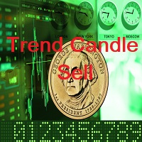 Trend Candle Sell EA