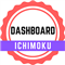 Dashboard Ichimoku Mt4