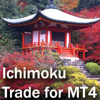 Ichimoku Trade