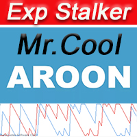Mr Cool Aroon eurusd